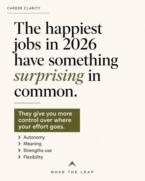 The happiest jobs in 2026 have something surprising in common: more control over where your effort goes - autonomy, meaning, strengths use, flexibility