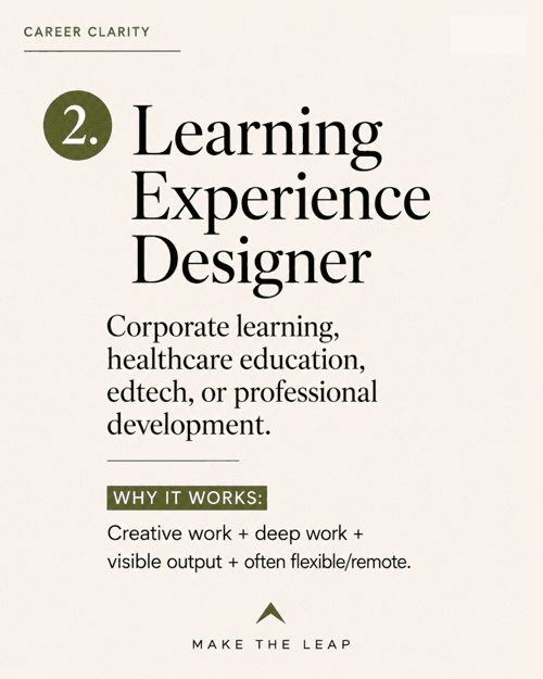 2. Learning Experience Designer - Creative work plus deep work, with visible output - and it is one of the most flexible, remote-friendly roles on this list.