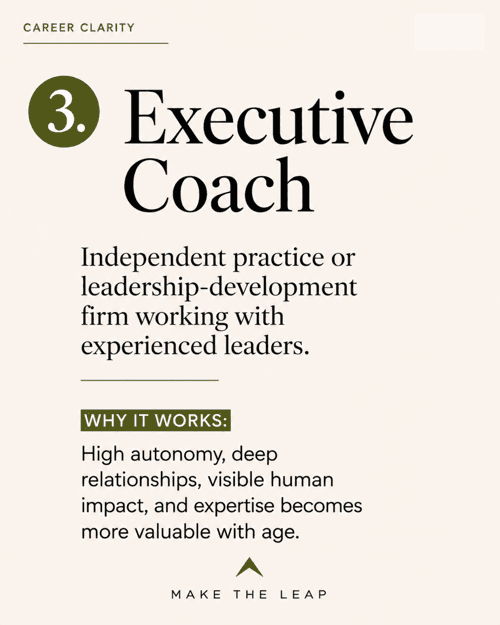3. Executive Coach - High autonomy, deep relationships, visible human impact - and expertise that becomes more valuable with age, not less.