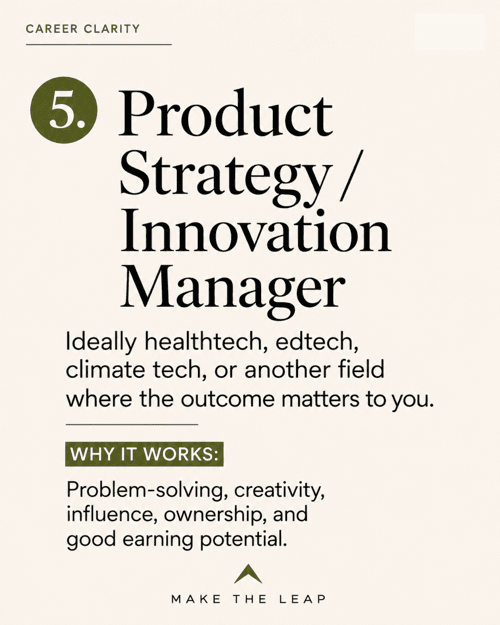 5. Product Strategy / Innovation Manager - Problem-solving, creativity, influence, and ownership - with some of the best earning potential on this list.