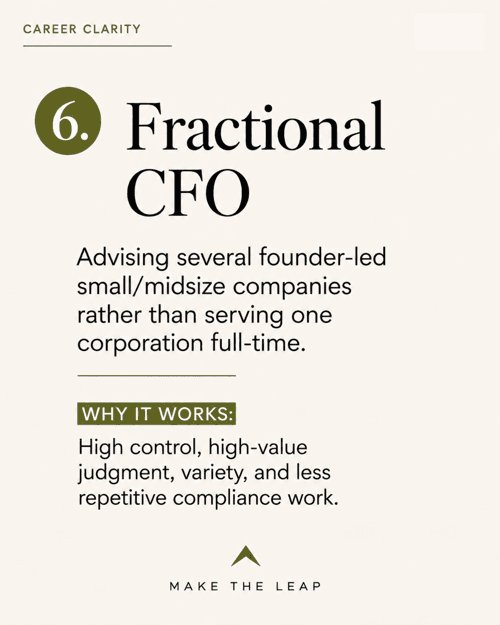 6. Fractional CFO - High control, high-value judgment, real variety - and far less of the repetitive compliance work that burns finance people out.