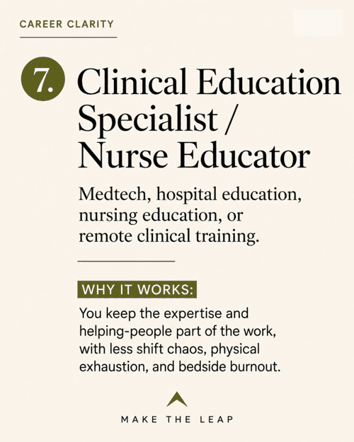 7. Clinical Education Specialist / Nurse Educator - You keep the expertise and the helping-people part of the work, with less shift chaos, physical exhaustion, and bedside burnout.