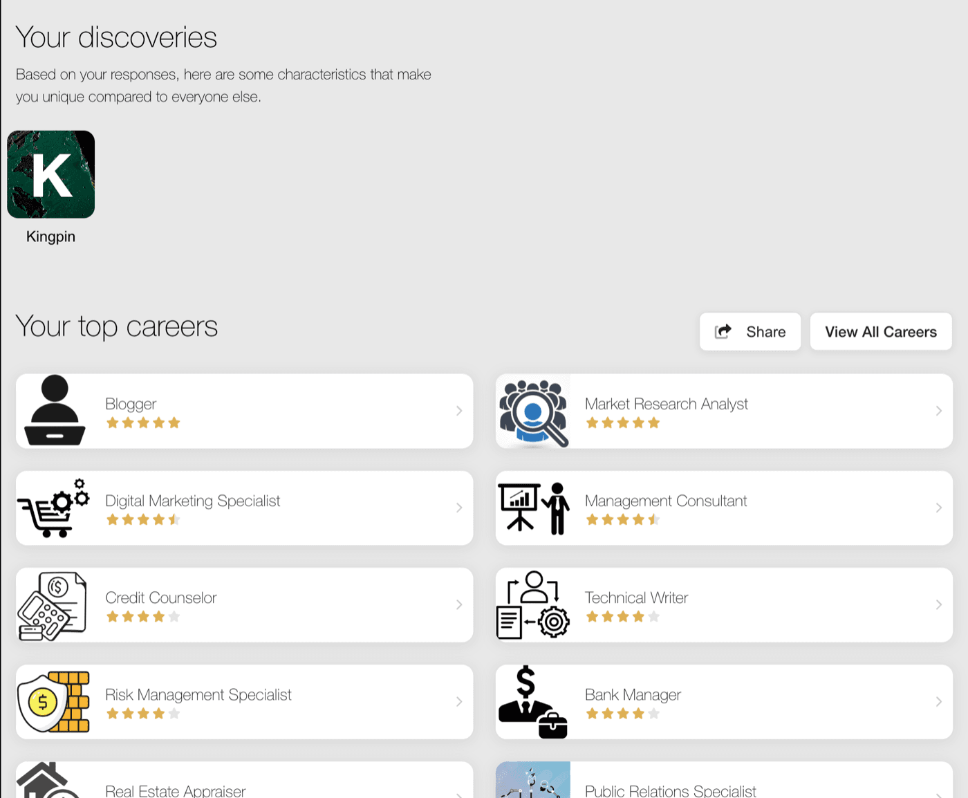 CareerExplorer results: 'Your discoveries' showing a trait tile labelled Kingpin, then 'Your top careers' with star ratings - Blogger, Market Research Analyst, Digital Marketing Specialist, Management Consultant, Credit Counselor, Technical Writer, Risk Management Specialist, Bank Manager, Real Estate Appraiser, Public Relations Specialist