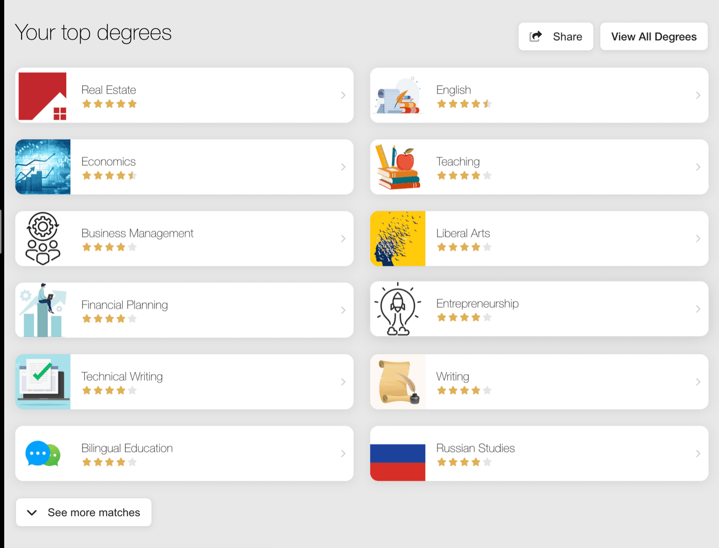 CareerExplorer results: 'Your top degrees' - Real Estate five stars, then English, Economics, Teaching, Business Management, Liberal Arts, Financial Planning, Entrepreneurship, Technical Writing, Writing, Bilingual Education, Russian Studies