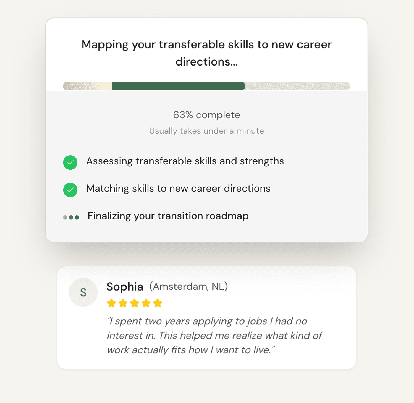MyPassion.ai loading screen after the email form: 'Mapping your transferable skills to new career directions...' at 63% complete, 'Usually takes under a minute', with a checklist showing 'Assessing transferable skills and strengths' and 'Matching skills to new career directions' ticked and 'Finalizing your transition roadmap' in progress, above a five-star testimonial from Sophia in Amsterdam
