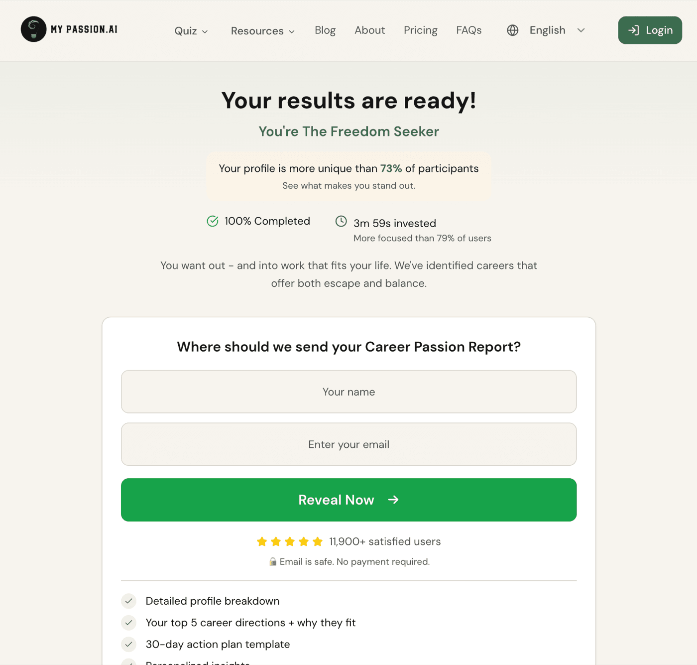 MyPassion.ai results-ready screen: 'Your results are ready! You're The Freedom Seeker', with 'Your profile is more unique than 73% of participants', '100% Completed', '3m 59s invested', 'More focused than 79% of users', then a form headed 'Where should we send your Career Passion Report?' asking for name and email with a 'Reveal Now' button, '11,900-plus satisfied users' and 'Email is safe. No payment required.'
